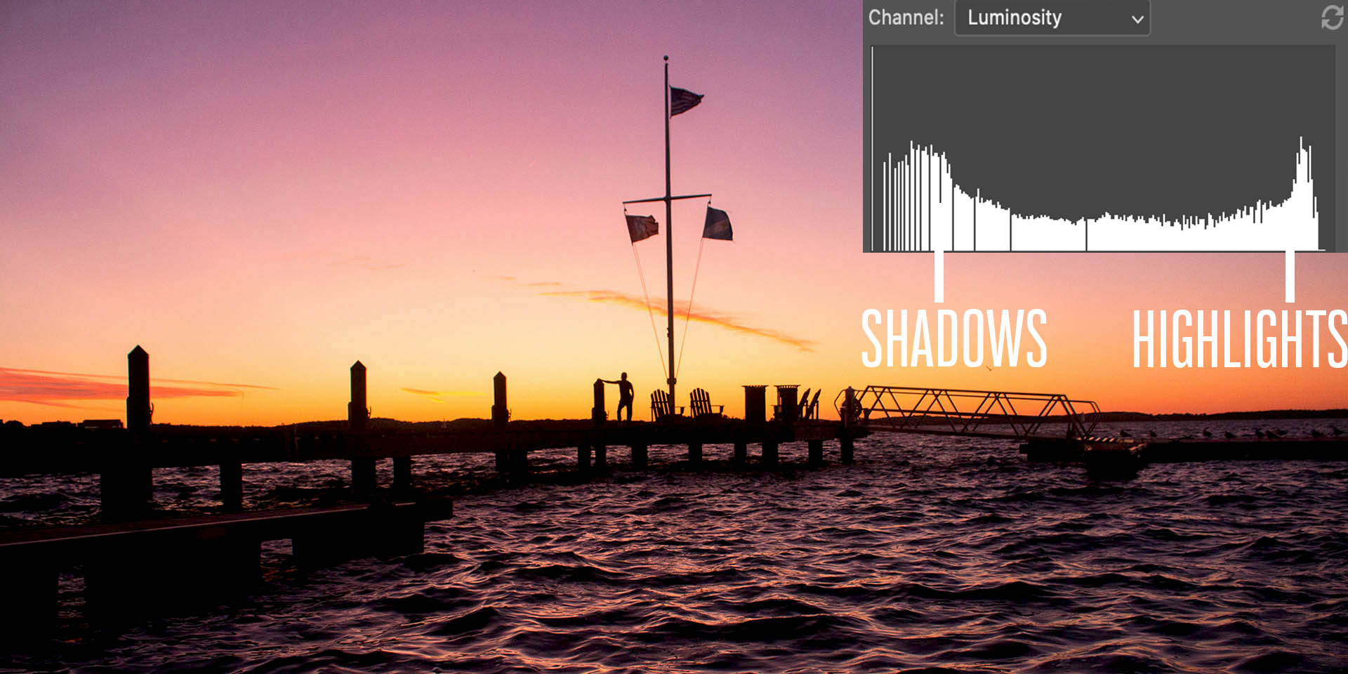 photography tutorial 2020